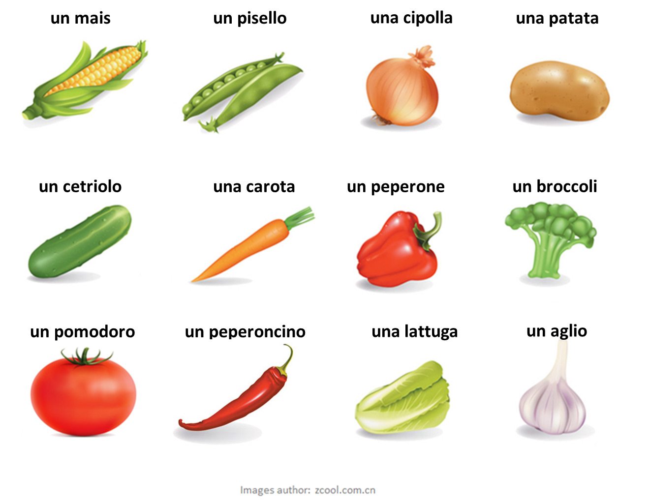 zelenina po taliansky