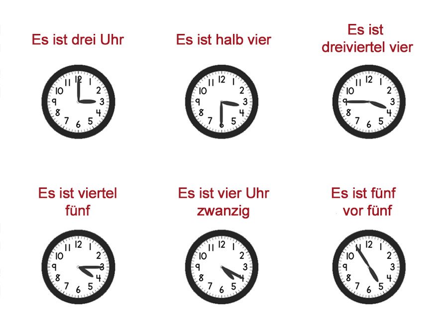 hodiny a čas po nemecky