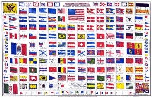 národnosti, štáty a krajiny po anglicky