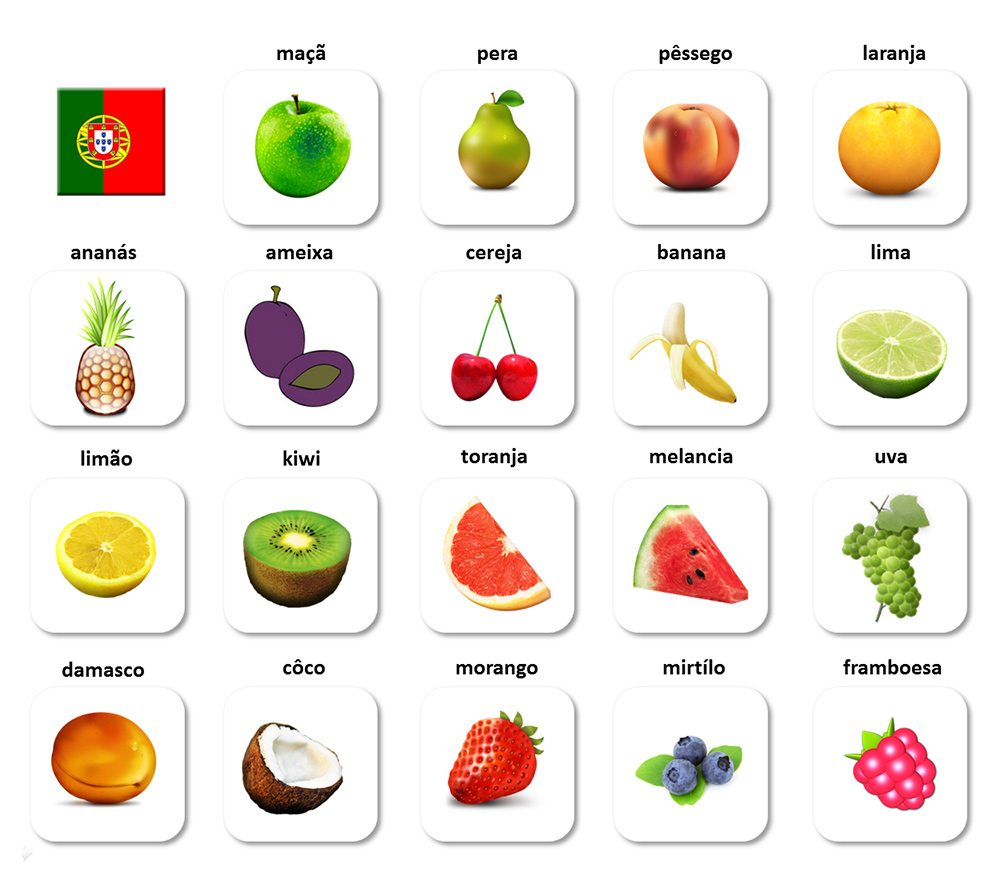 portugalčina - ovocie po portugalsky